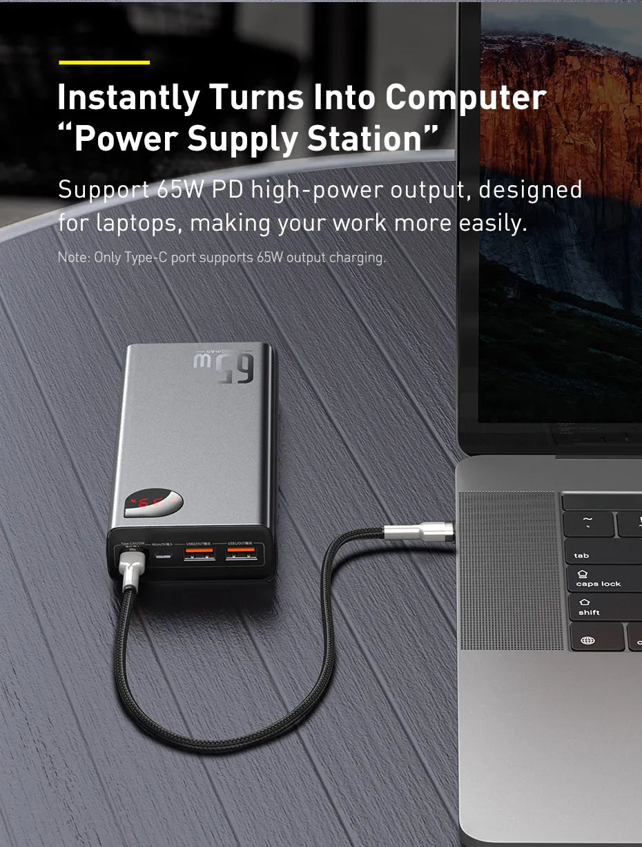 Power Bank 65W 20000mAh Portable Quick Charge