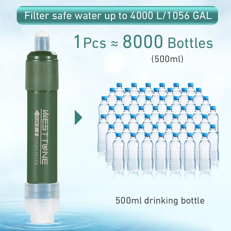 Purification Water Filter Straw